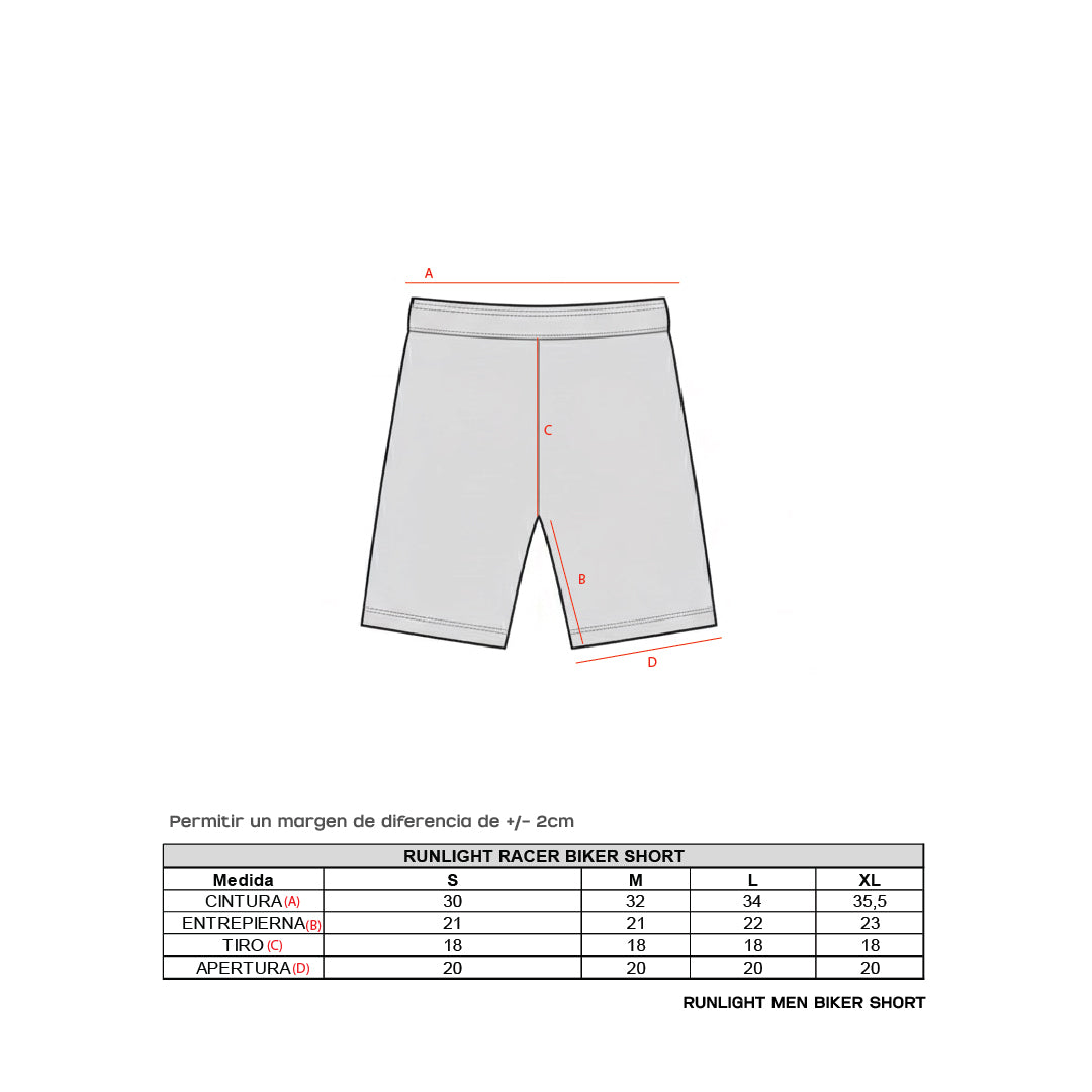 Runlight Men Biker Short - Black Code